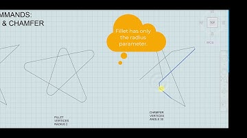 Comparing AutoCAD Commands - BPOLY, JOIN, FILLET & CHAMFER