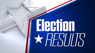 Harris County Vote Count Update - 2022 Texas Primary Election