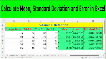 Calculating mean, standard deviation and standard error in Microsoft Excel