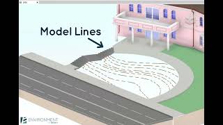 How to convert Revit model lines into topography contour lines
