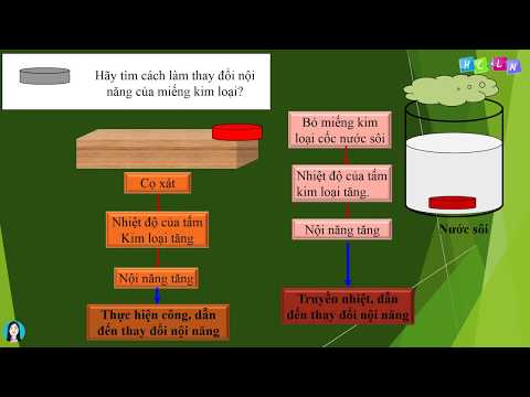 BÀI 32 NỘI NĂNG VÀ SỰ BIẾN THIÊN NỘI NĂNG.