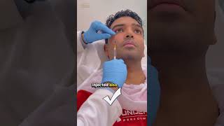 CDSCO | Fellow dermatologists | Grey market