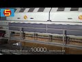 Jiangsu S&amp;S: M5 Module &amp; Electronic Jacquard Solutions