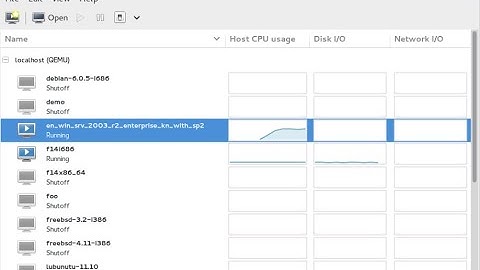 Virtual Machine Manager 1.5.1 Powered by Libvirt