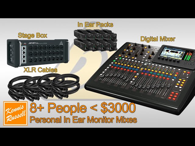 Personal Monitor Mixers