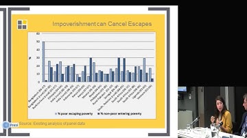 Tom Mitchell and Amanda Lenhardt - The geography of poverty, disasters and climate extremes in 2030