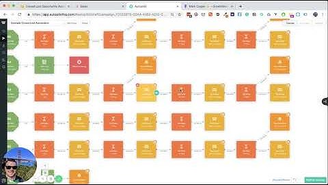 How I Optimise Closed Lost Opportunities with Automation
