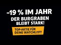 Minus 19 % im Jahr! Aber diese Aktie hat einen echten Burgraben 🏰