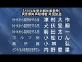 【2024年東京都知事選挙】東京都知事候補者 政見放送(2024/06/27)