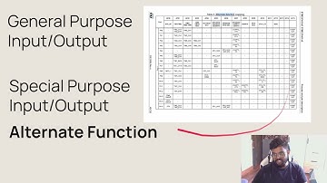 Understanding GPIO in STM32 | Bare Metal Programming Explained (Input/Output, Registers & CMSIS)