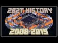 2b2t's History - 2008-2019