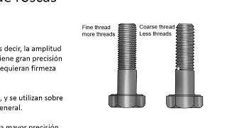 Definición de tornillos y tuercas en solidworks