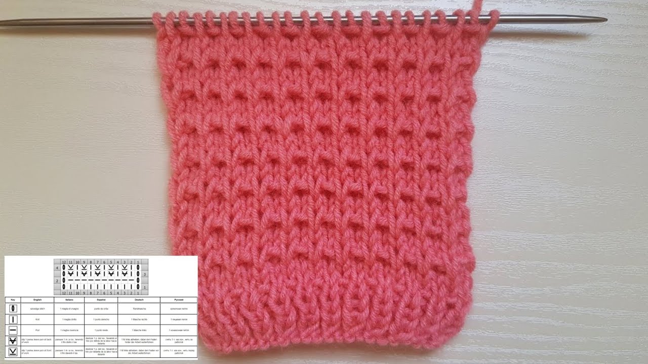 Easy Relief Knit Stitch | Einfaches Reliefmuster | Punto semplice a rilievo | Punto relieve simple