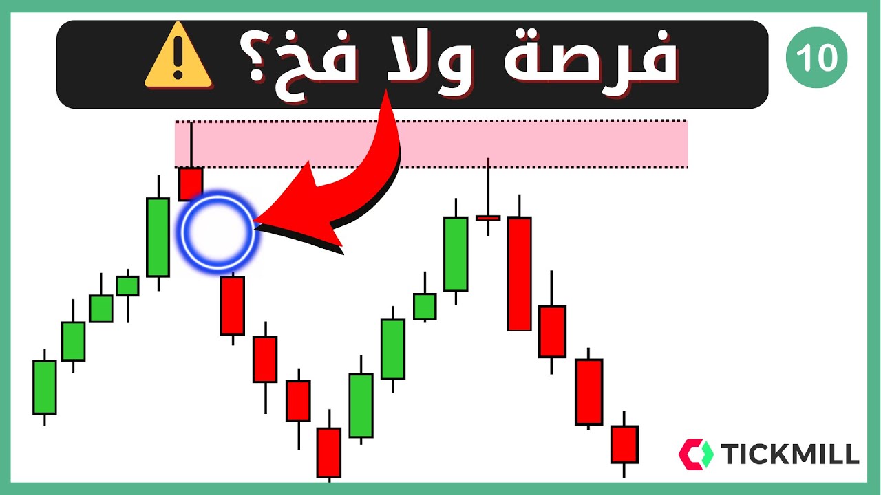 الفجوة السعرية… فرصة ذهبية أم فخ خطير؟ شرح كامل للفجوات في التداول