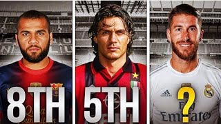 🛡️ 120 Greatest Defenders in Football History! ⚽🔥Who’s the Ultimate Wall of All Time? 💪👑 #football 