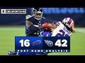 Bills vs Titans: Tennessee dismantles Buffalo | NFL Post Game Analysis | CBS Sports HQ