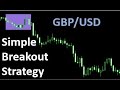 How to trade this Simple Breakout Strategy - YouTube