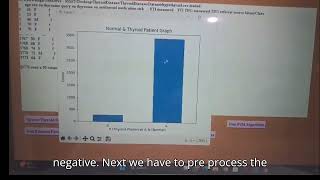 Thyroid Disease Prediction Using Machine Learning