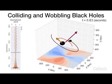 Colliding and Wobbling Black Holes