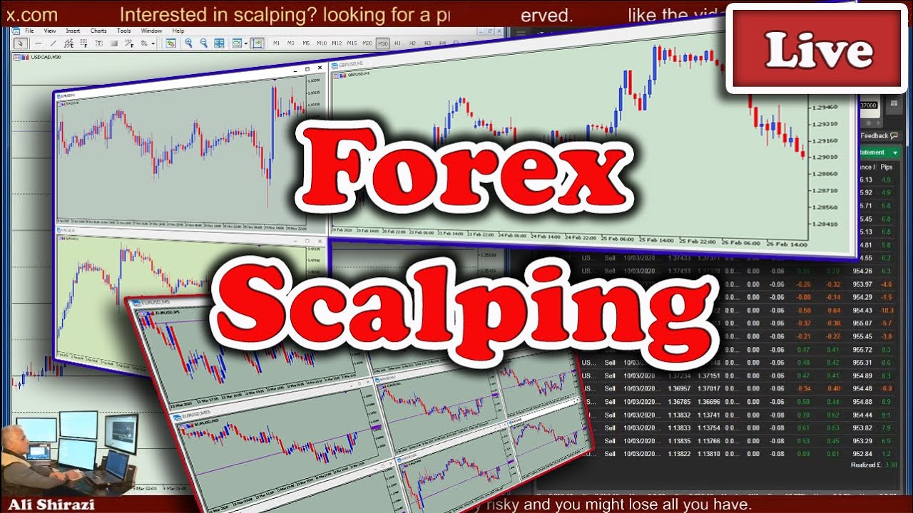 How to Become a Consistently Profitable Forex Trader profitsever forex