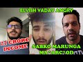 Elvish Yadav Angry On Followers | Carryminati Angry | Dhruv Rathee Supporting Flying Beast | Thugesh