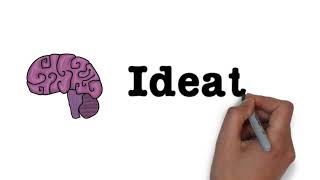 Assignment 1 Design thinking