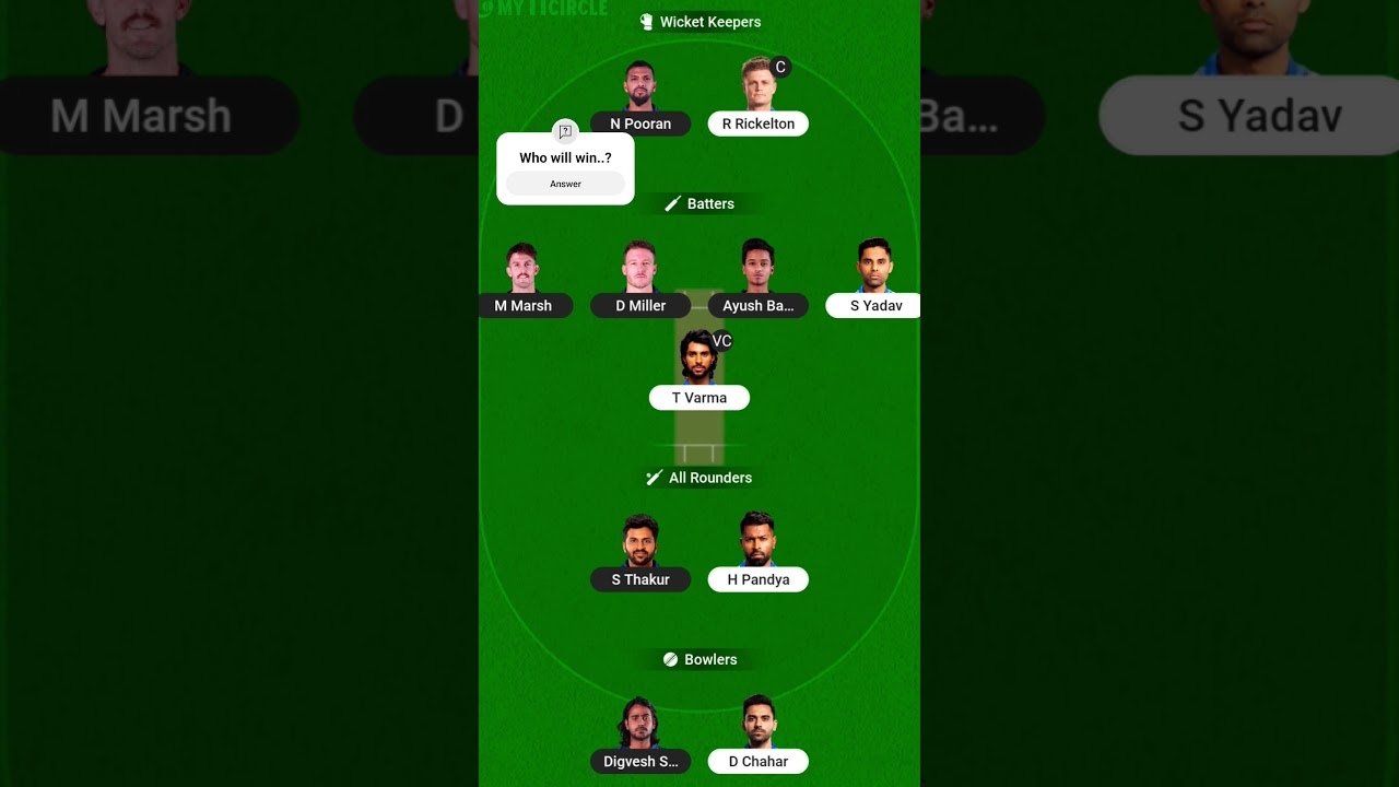 LKN vs MI || IPL 2025 || FANTASY TEAM