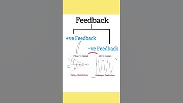 Feedback | Feedback in Electronic | Types Of Feedback | Positive Feedback | Negative Feedback #pcm