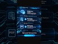 3 digital product ideas for beginners