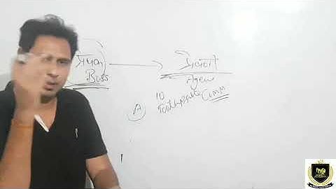 XII accounts, consignment accounts, episode-2, प्रेषण खाते