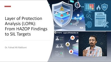 Full Lecture LOPA  | Layer of Protection Analysis in Process Safety | HAZOP to SIL Made Simple