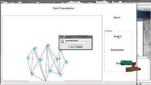 Final Year Projects  | Improving Qualityof-Service in Wireless Sensor Networks by Mitigating