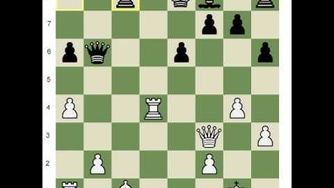 Chess.com: Maintaining The Inititative 2