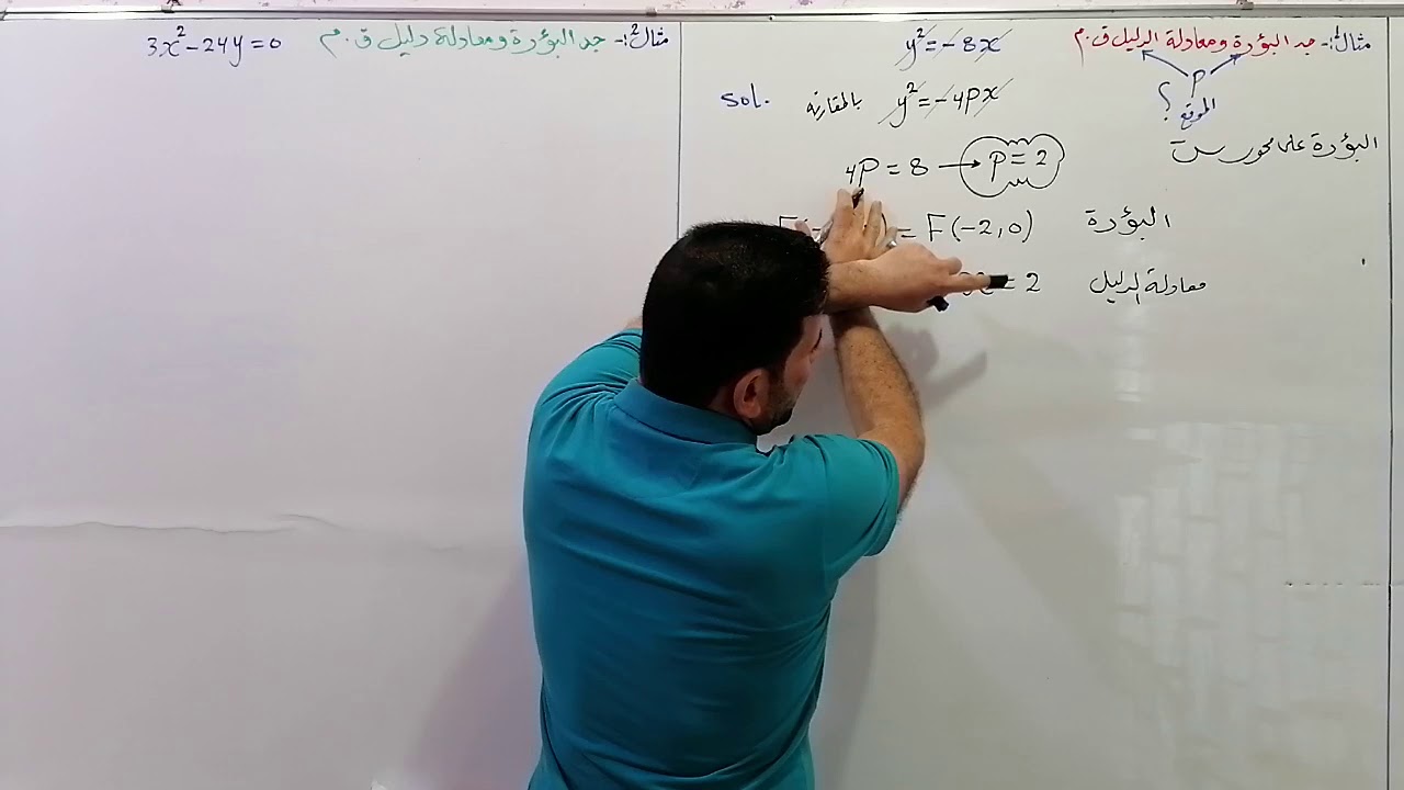ايجاد البؤرة ومعادلة الدليل للقطع المكافئ بالمقارنة
