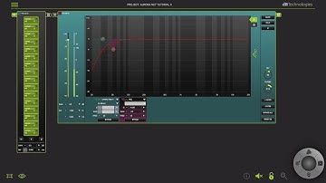 Aurora net tutorial series. Episode 4 : GROUPING ITEMS