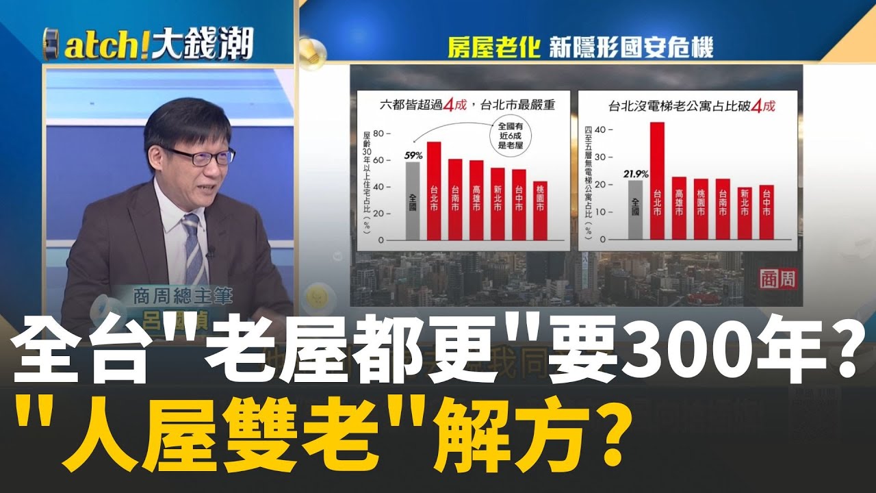 雙北老屋