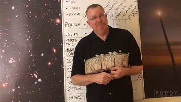 Reliability and NewSpace