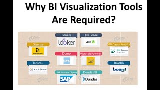 Tutorial 2- Why BI Visualization Tools Are Required?