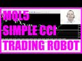 CCI - Commodity Channel Index - YouTube