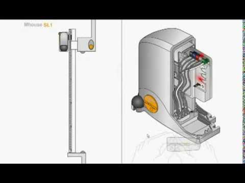 QUOTIDOM - Programmation ouverture partielle MHOUSE SL0 SL1S SL10S SL1W