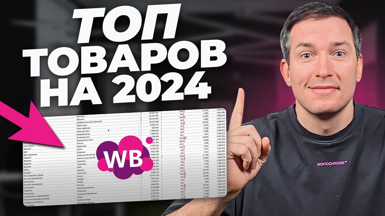 Что дарит в 2024 году