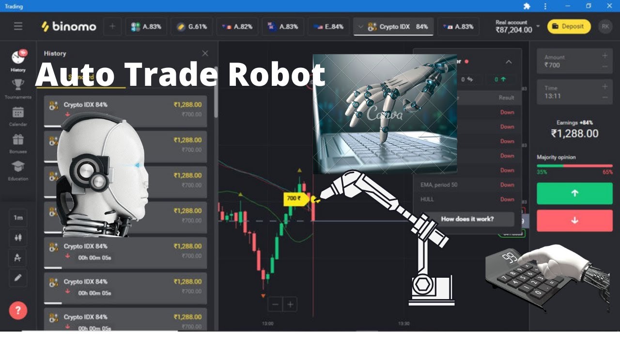 India's 1st BINOMO Mobile Auto Trade Bot App || Working for Mobile 100% ...