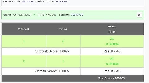 CodeChef Nov Long Challenge | Ada and Dishes | Solution