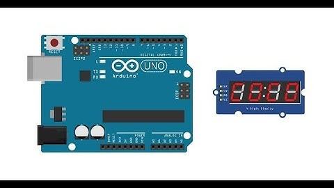 #afficher  les #nombres  sur l