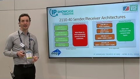 Live Closed Captioning and Subtitling in SMPTE 2110-40   Bill McLaughlin, EEG