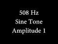 508 Hz Sine Tone Amplitude 1 