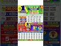Nagaland Start Lottery Result Start Lottery Today 1pm Sambad Live 29/05/2026 Sambad live