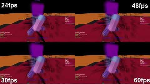 60fps vs 48fps vs 30fps vs 24 fps comparison