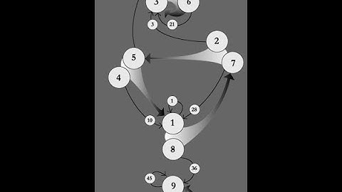 RR Podcast E4 P1 Robert Cabrales: Hyperstition - Fictions Becoming Real?
