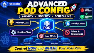 Kubernetes Advanced Pod Configuration Explained! Priority, Security, Runtime & Scheduling